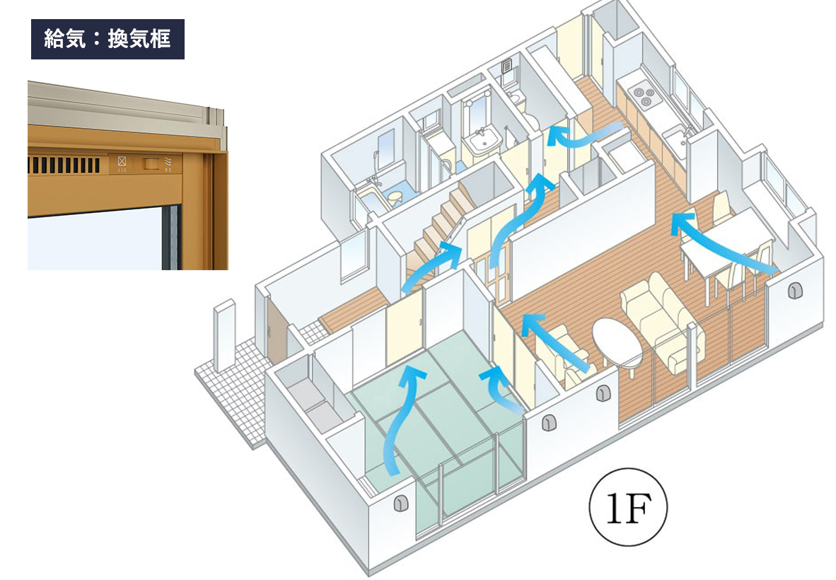 換気の図面