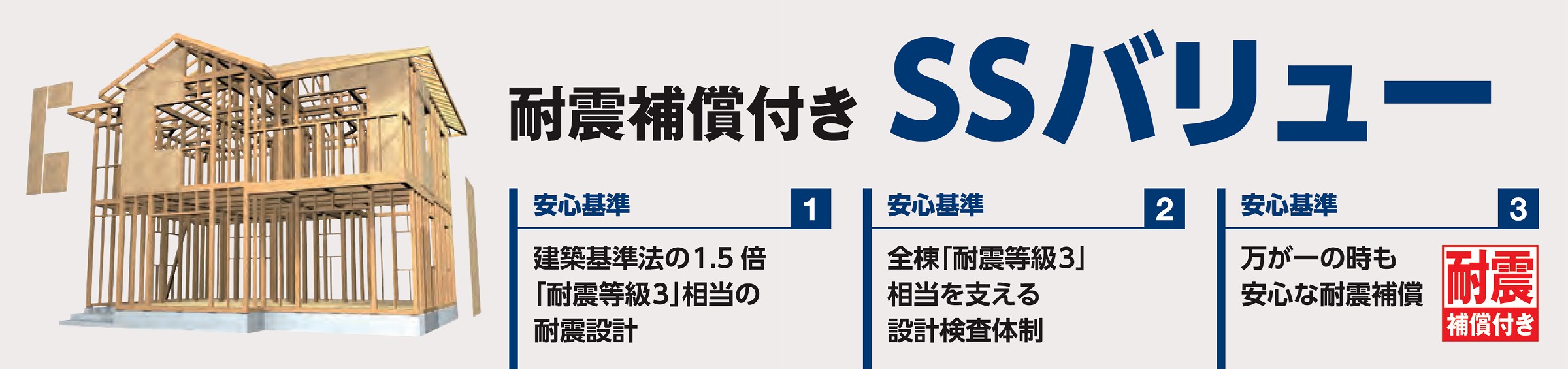 耐震補償付きSSバリュー
